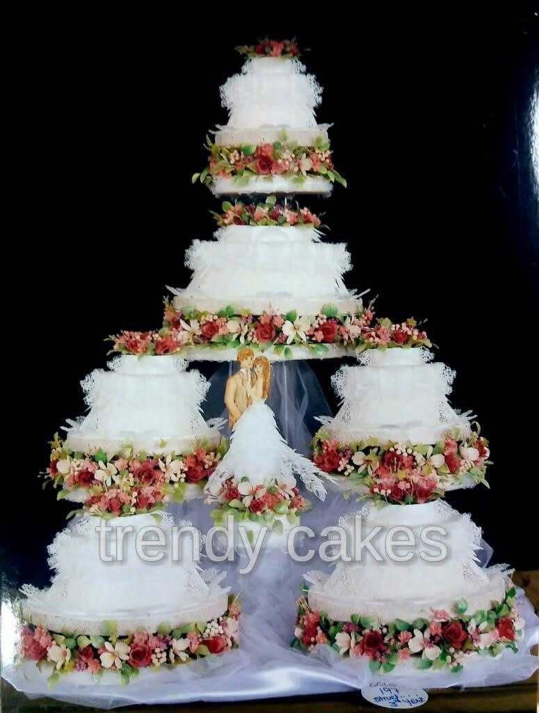 MALMEE CAKE SHOW History - malmee5